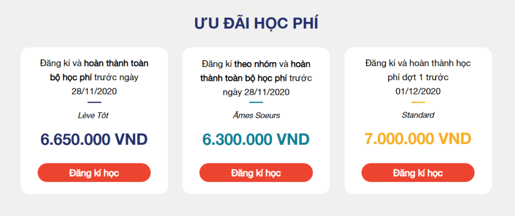 Học phí tiếng Pháp Sơ cấp A0A2